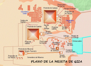 Plano de la meseta de Giza